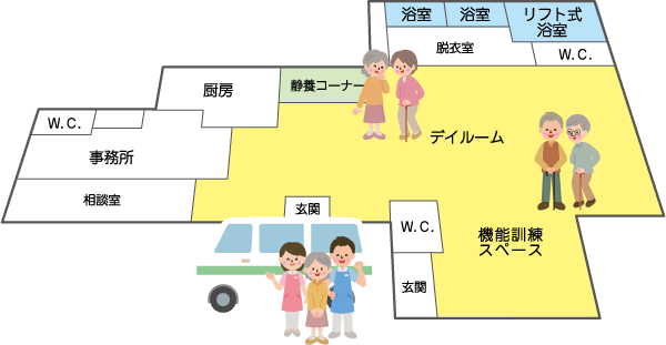 桃ケ池（桃ヶ池）デイサービス 施設内地図イメージ